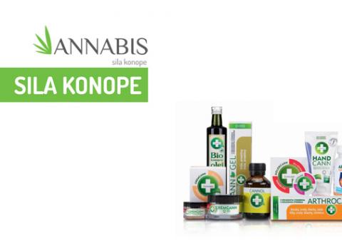 Sada 4 produktov konopnej kozmetiky Annabis tvorené za studena lisovaným čistým konopným olejom. Liečivé účinky potvrdené štúdiami.