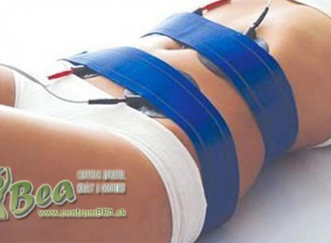 Hladšia a vypnutejšia pokožka vďaka účinnému ošetreniu.  Elektrostimulátor, anticelulitídový zábal, rolletic, 60 min. program spaľovač tuku.