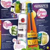 15. stránka Lidl letáku