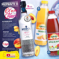 14. stránka Lidl letáku