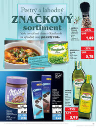 15. stránka Kaufland letáku