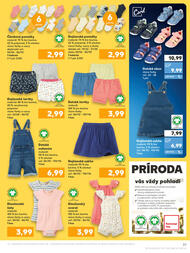 37. stránka Kaufland letáku