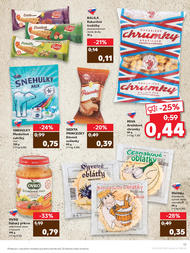 17. stránka Kaufland letáku