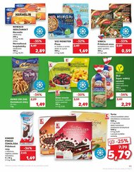 45. stránka Kaufland letáku