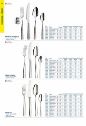 22. stránka Metro letáku
