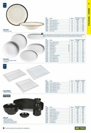 31. stránka Metro letáku