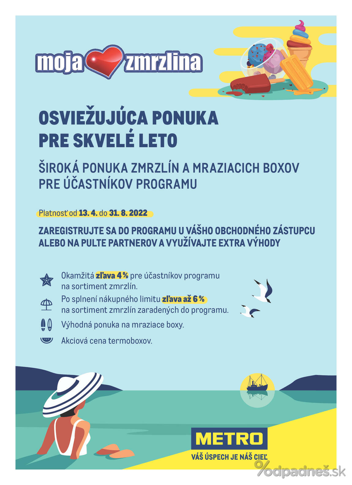 1. stránka Metro letáku