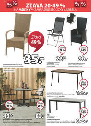 21. stránka Jysk letáku