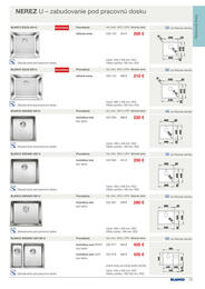 13. stránka Black Red White letáku