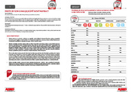2. stránka Asko nábytok letáku