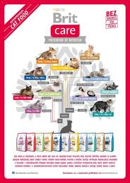 7. stránka Pet Center letáku