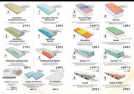 22. stránka Decodom letáku