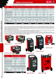 60. stránka Proma letáku