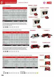 106. stránka Proma letáku