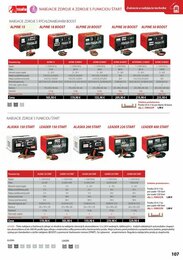 107. stránka Proma letáku