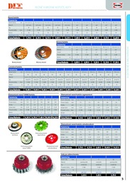 7. stránka Proma letáku