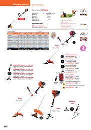 80. stránka Proma letáku