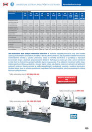 135. stránka Proma letáku