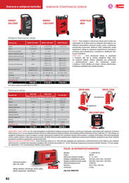 80. stránka Proma letáku