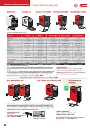 90. stránka Proma letáku