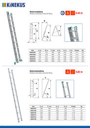 8. stránka Kinekus letáku