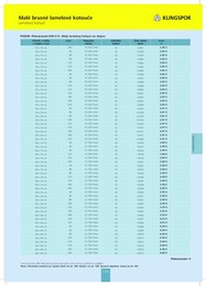 119. stránka Profitex letáku