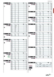 11. stránka Profitex letáku