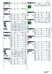 43. stránka Profitex letáku