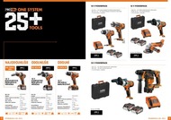 2. stránka Profitex letáku