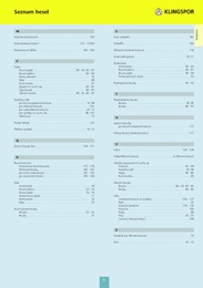 5. stránka Profitex letáku