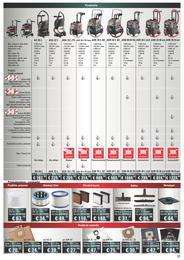 31. stránka Profitex letáku