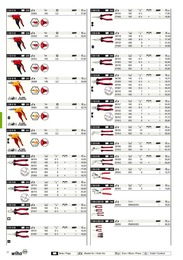 55. stránka Profitex letáku