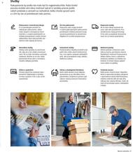 21. stránka Ikea letáku