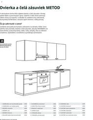 48. stránka Ikea letáku