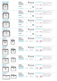 14. stránka Sagittarius letáku