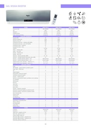 13. stránka Whirlpool letáku