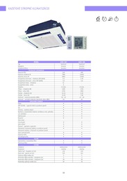 18. stránka Whirlpool letáku