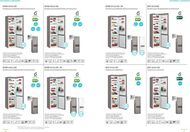 34. stránka Whirlpool letáku