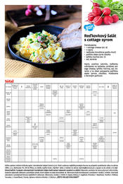 11. stránka Koruna letáku