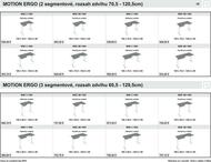 30. stránka Office Pro letáku