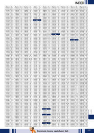 633. stránka Lyreco letáku