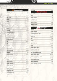 3. stránka Sports letáku