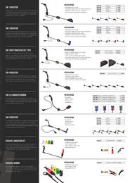 11. stránka Sports letáku