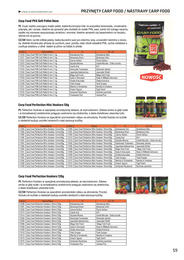 61. stránka Sports letáku