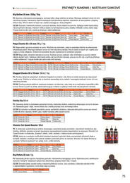 77. stránka Sports letáku