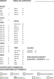 2. stránka Elpo nábytok letáku