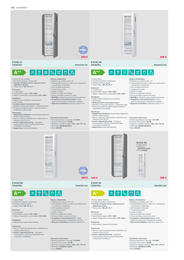 192. stránka Gorenje letáku