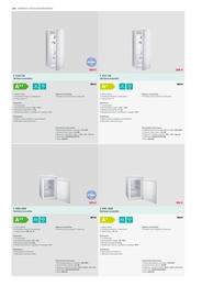 208. stránka Gorenje letáku