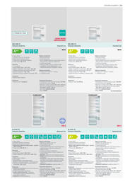 223. stránka Gorenje letáku