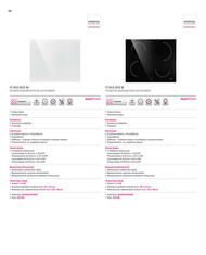 24. stránka Gorenje letáku